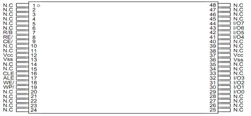 ATO NAND FLASH:AFND1208S1(圖2) 1-191214211020D6.png