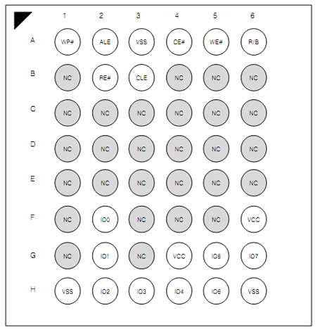 ATO NAND FLASH:AFND1208S1(圖4) 1-191214211040404.png