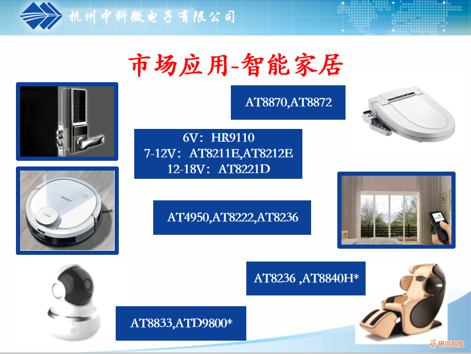 中科微國產(chǎn)電機驅(qū)動IC(圖1)