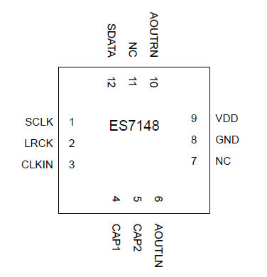 順芯DAC：ES7148(圖3)